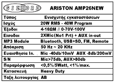 GILBORD AMP26NEW πίνακας τεχνικών χαρακτηριστικών ενισχυτή εγκαταστάσεων